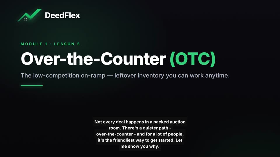 Over-the-Counter (OTC) — locked lesson