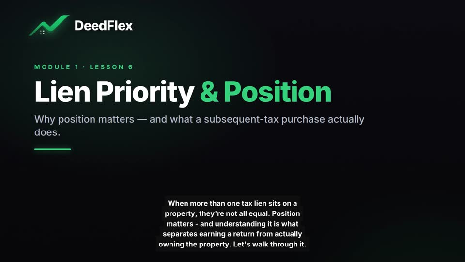 Lien Priority & Position — locked lesson